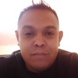 Jjavmtzab3Q from Ciudad Obregon | Man | 45 years old | Aquarius