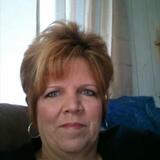 Rosamond from Milford | Woman | 45 years old | Scorpio