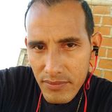 Chicomodeloplus from Tonala | Man | 42 years old | Pisces