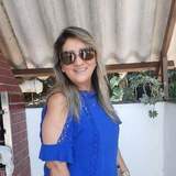 Marlujordao2Lz from Almirante Tamandare | Woman | 64 years old | Scorpio