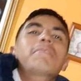Oscarmadrigaap from Jalpa | Man | 29 years old | Leo