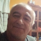 Maiz81Mr from Ayacucho | Man | 61 years old | Taurus