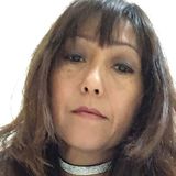 Anna from Sao Paulo | Woman | 49 years old | Sagittarius
