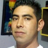 Jorgeeliesern5 from Cajamarca | Man | 37 years old | Scorpio