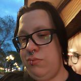 Nekogami from Ostersund | Woman | 43 years old | Cancer