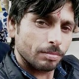 Pankaj from Rohtak | Man | 42 years old | Capricorn