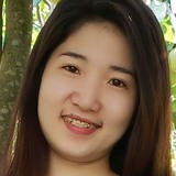 Castrogianmw5 from Cabanatuan | Woman | 32 years old | Leo