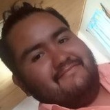 Americo14S from Junin de los Andes | Man | 32 years old | Aries