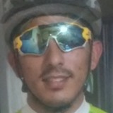 Luchomartinext from San Juan | Man | 28 years old | Pisces