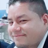 Apool from El Salto | Man | 45 years old | Virgo