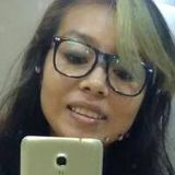 Poket from Chiapa de Corzo | Woman | 28 years old | Taurus