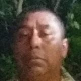 Jaimesalast7 from Huauchinango | Man | 53 years old | Libra