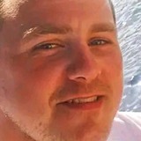 Tyftcfica from Benidorm | Man | 33 years old | Libra