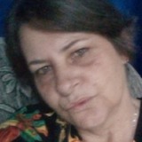 Andreasantosx4 from Cacador | Woman | 56 years old | Aries