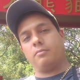 Clovy from Zapopan | Man | 36 years old | Pisces