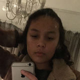 Yo from Kastrup | Woman | 29 years old | Aries