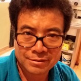 Alberto from Yecapixtla | Man | 25 years old | Aries