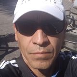 Conandante from Tlajomulco de Zuniga | Man | 46 years old | Gemini