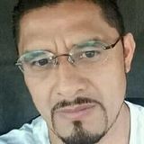 Enrique from Benito Juarez | Man | 24 years old | Pisces