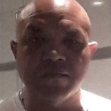 Ckalaykhry from Middelburg | Man | 55 years old | Sagittarius