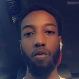 Chaidyn20Zv from New Albany | Man | 32 years old | Capricorn