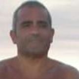 Mm from El Calafate | Man | 52 years old | Virgo