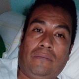 Cbspas from Chicoloapan de Juarez | Man | 54 years old | Leo