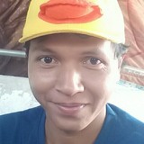 Erwinbudiman from Douliu | Man | 33 years old | Sagittarius