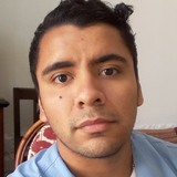 Huguito from Yerba Buena | Man | 28 years old | Scorpio