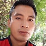 Hernandezsarxt from Palenque | Man | 30 years old | Pisces