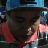 Karl from Kuching | Man | 42 years old | Gemini