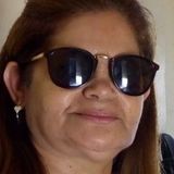 Dede from Maracanau | Woman | 26 years old | Gemini