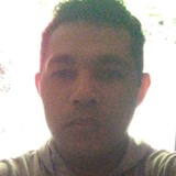 Antonioaugusfr from Tucurui | Man | 40 years old | Capricorn