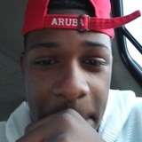 Thickness from Chicago | Man | 24 years old | Aquarius