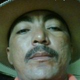 Neinho from Jaguaribe | Man | 45 years old | Aquarius