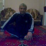 Shahin from Naxcivan | Man | 61 years old | Pisces