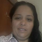 Clara from Guadalajara | Woman | 38 years old | Cancer