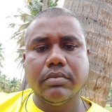 Ranguimpu21Cd from Mangalore | Man | 37 years old | Virgo