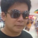 Jemzjc from Lapu-Lapu City | Man | 37 years old | Libra