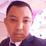 Alancarranyz from Allende | Man | 40 years old | Gemini