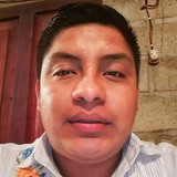 Eucamanyu from Cordoba | Man | 36 years old | Aries