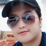 Hearchie from Kuwait | Man | 41 years old | Virgo
