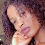 Sandra75 from Dallas | Woman | 34 years old | Capricorn