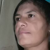 Andréa from Tucano | Woman | 26 years old | Aquarius