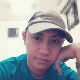 Arjay from Riyadh | Man | 38 years old | Cancer