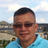 Panam from Massy | Man | 42 years old | Virgo