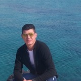 Gentipamz from Mykonos | Man | 29 years old | Capricorn