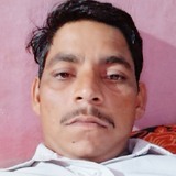 Avnishkumarajv from Meerut | Man | 30 years old | Scorpio