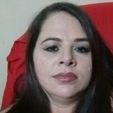 Mery from Cascavel | Woman | 26 years old | Virgo