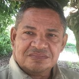 Libardofc from Montelibano | Man | 66 years old | Capricorn